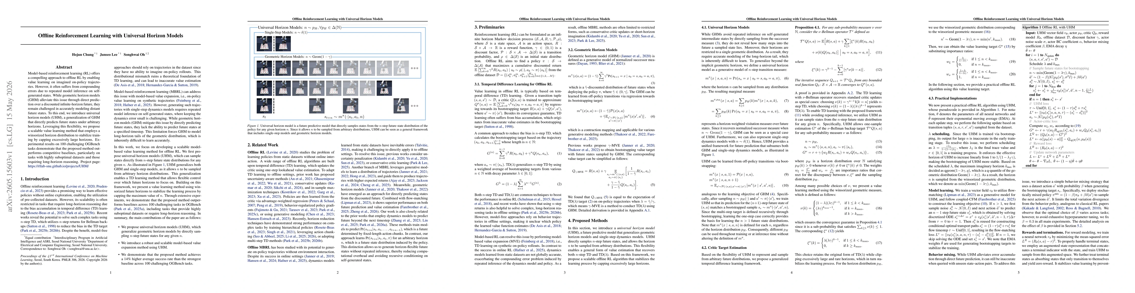 Thumbnail for Offline Reinforcement Learning with Universal Horizon Models