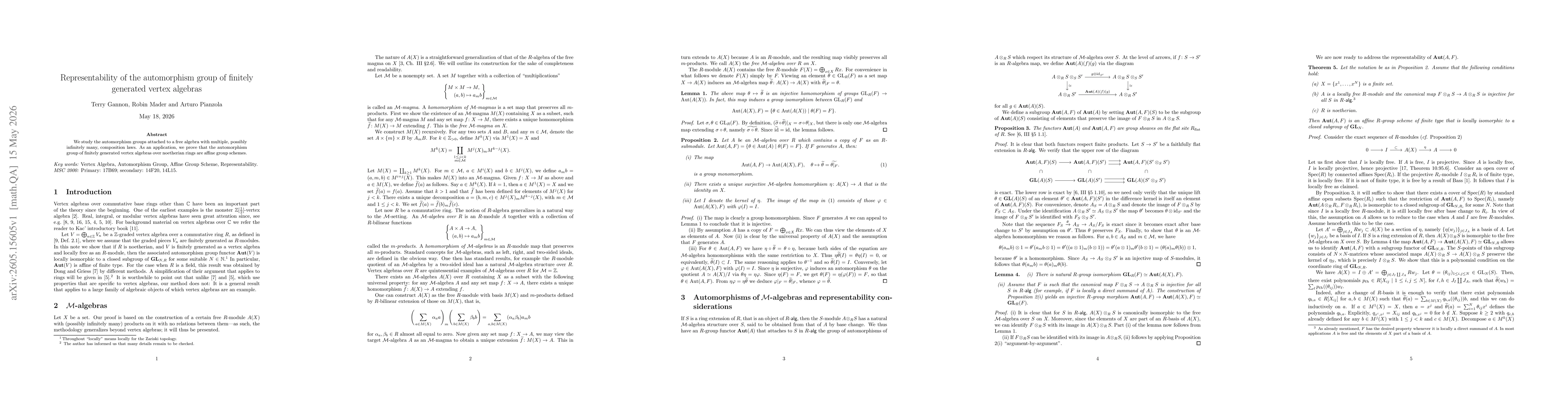 Thumbnail for Representability of the automorphism group of finitely generated vertex algebras