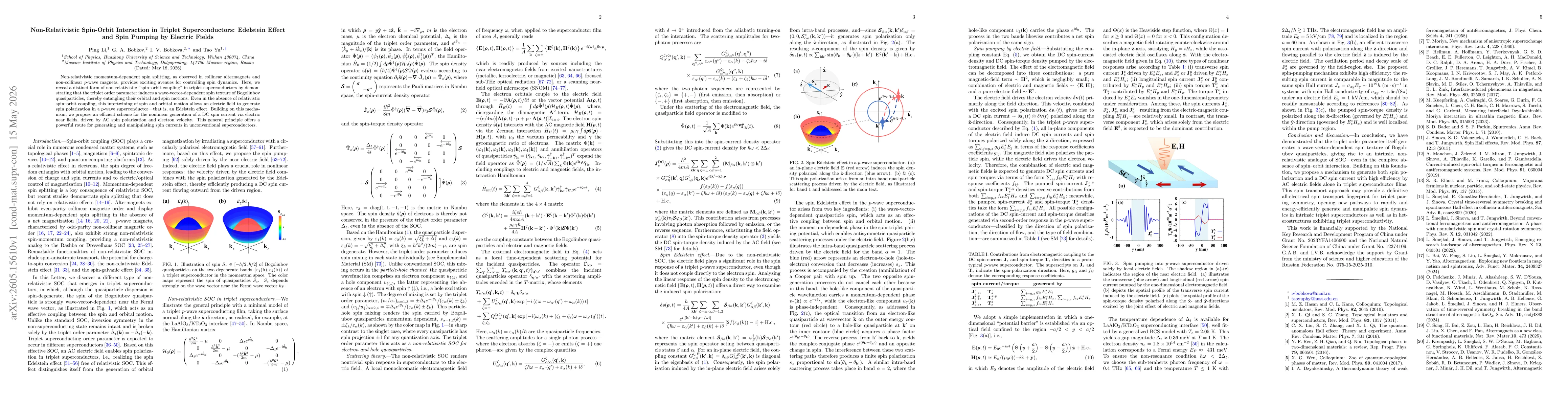 Thumbnail for Non-Relativistic Spin-Orbit Interaction in Triplet Superconductors: Edelstein Effect and Spin Pumping by Electric Fields