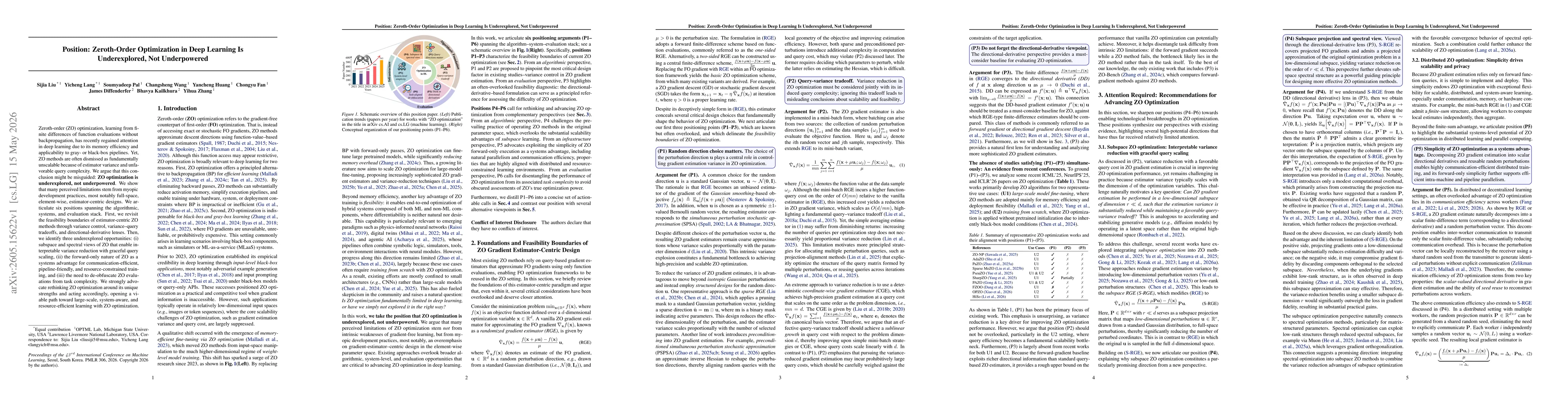 Thumbnail for Position: Zeroth-Order Optimization in Deep Learning Is Underexplored, Not Underpowered