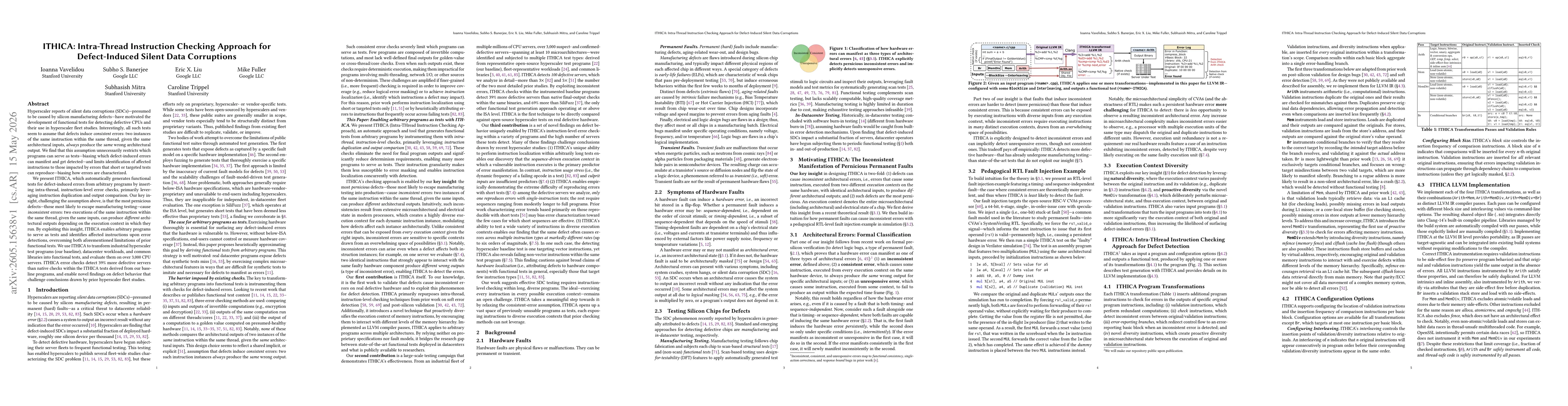 Thumbnail for ITHICA: Intra-Thread Instruction Checking Approach for Defect-Induced Silent Data Corruptions