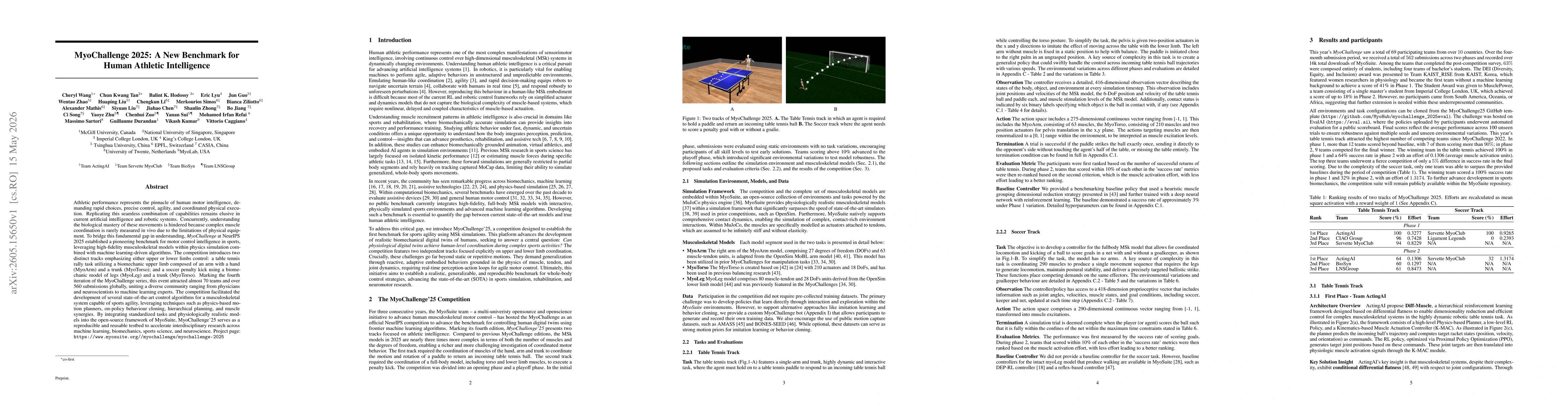Thumbnail for MyoChallenge 2025: A New Benchmark for Human Athletic Intelligence