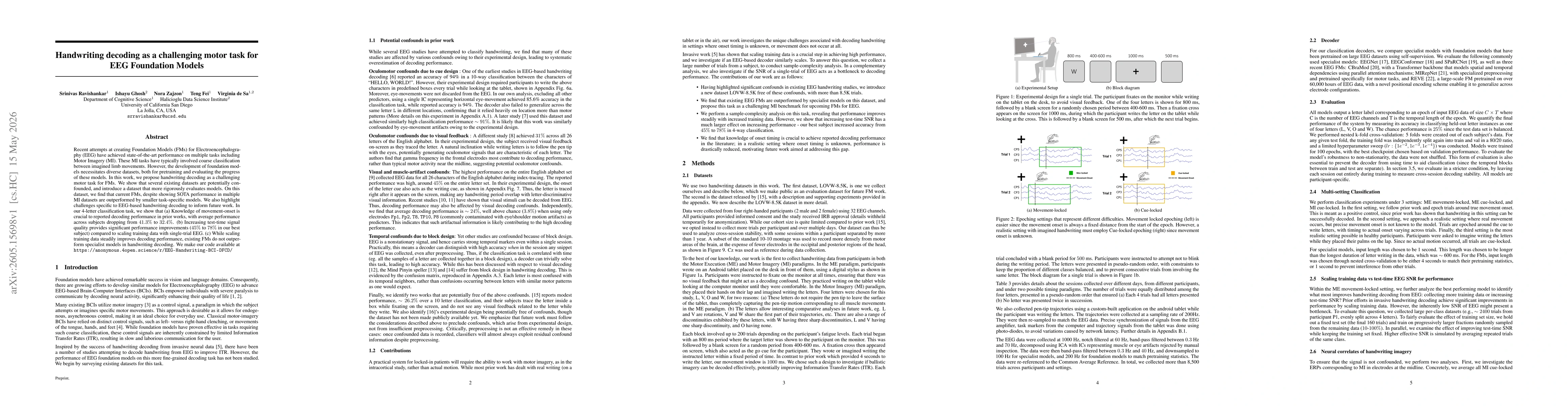 Thumbnail for Handwriting decoding as a challenging motor task for EEG Foundation Models