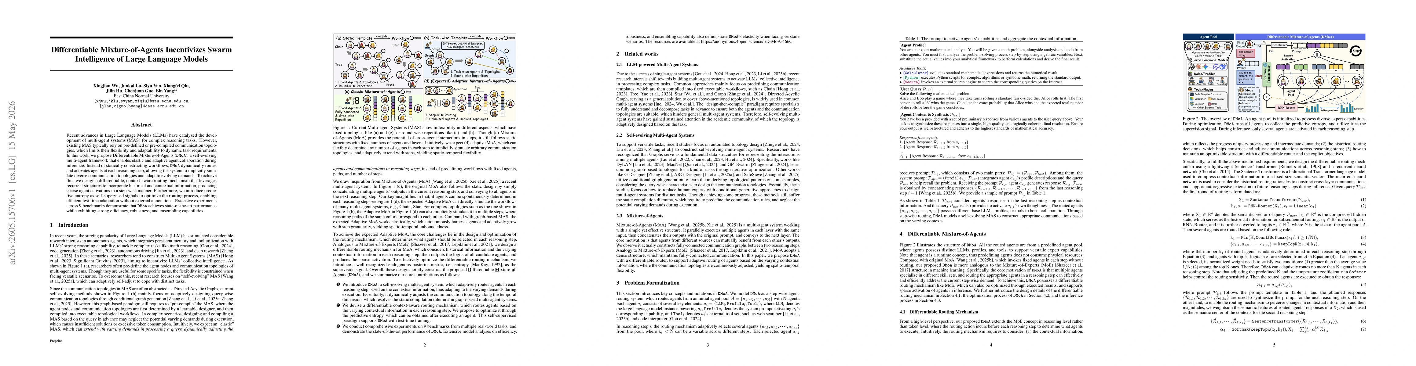 Thumbnail for Differentiable Mixture-of-Agents Incentivizes Swarm Intelligence of Large Language Models