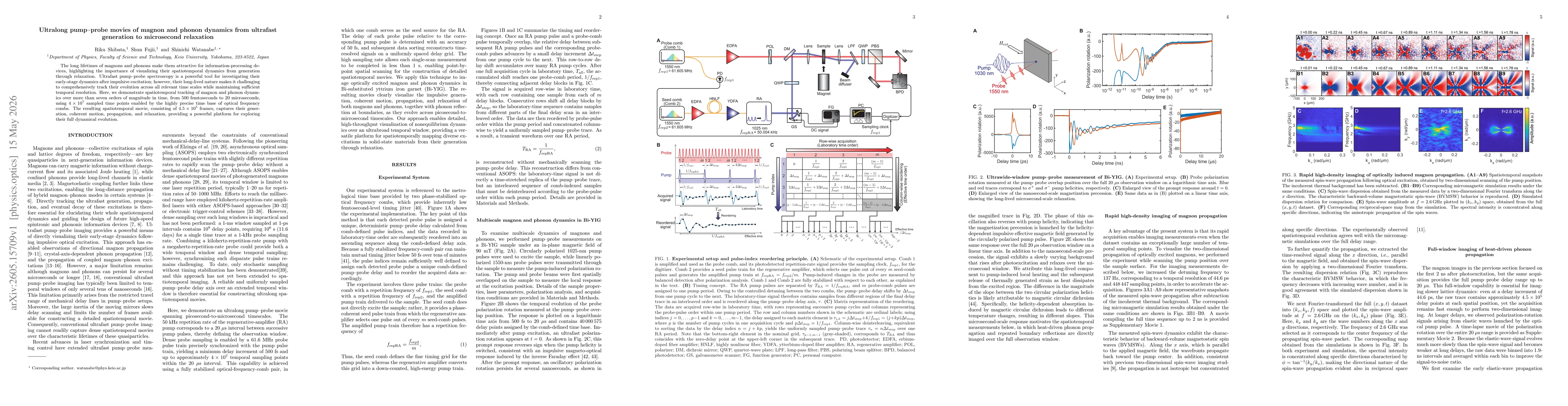 Thumbnail for Ultralong pump-probe movies of magnon and phonon dynamics from ultrafast generation to microsecond relaxation