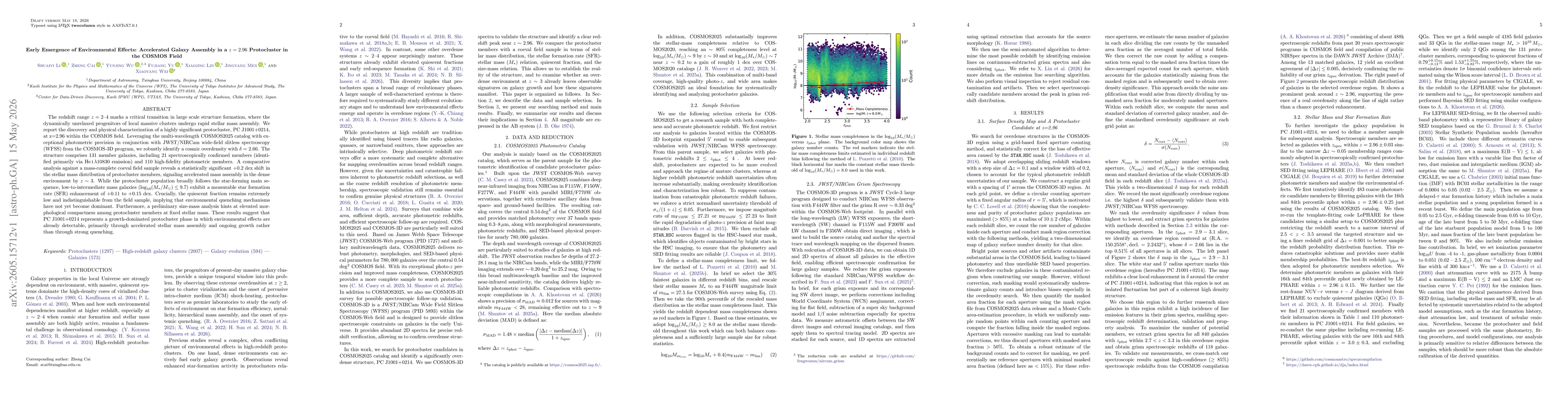 Thumbnail for Early Emergence of Environmental Effects: Accelerated Galaxy Assembly in a z=2.96 Protocluster in the COSMOS Field