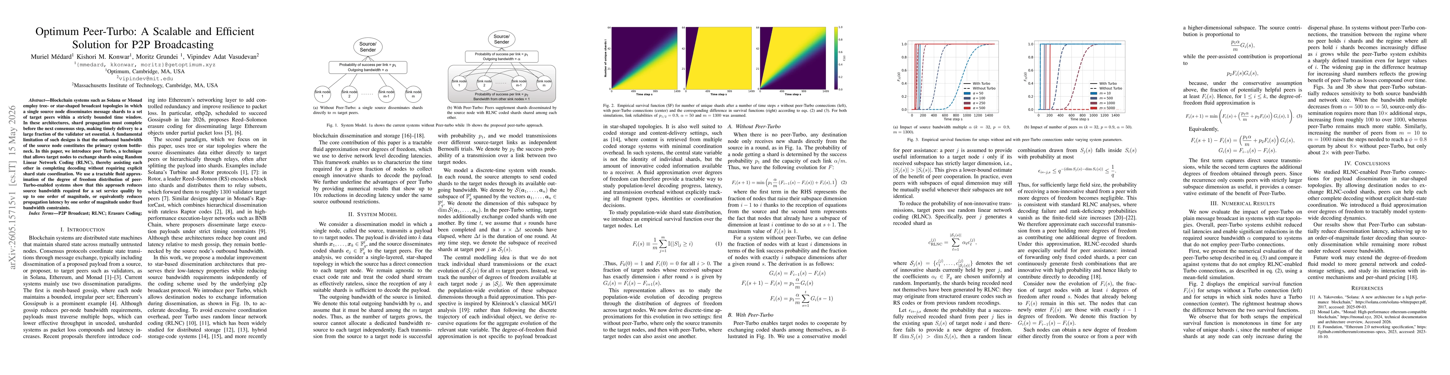 Thumbnail for Optimum Peer-Turbo: A Scalable and Efficient Solution for P2P Broadcasting