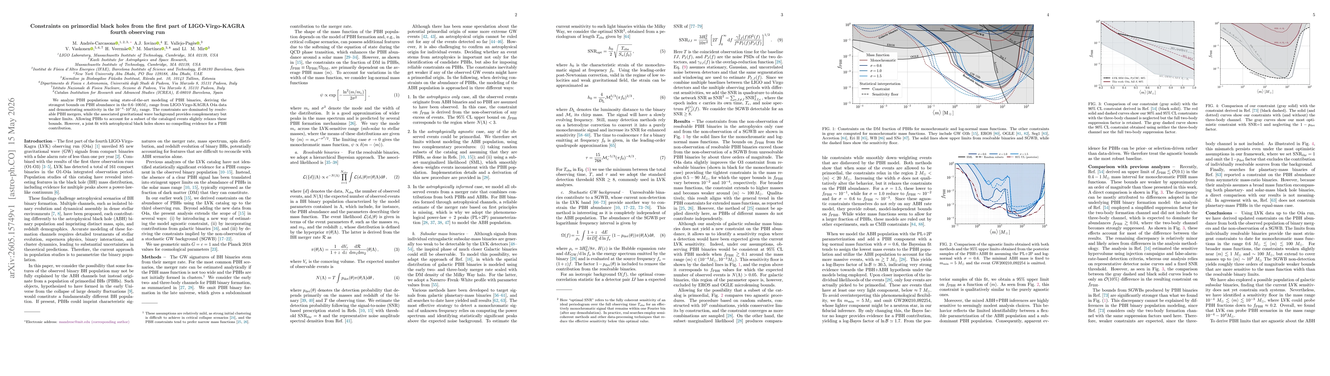 Thumbnail for Constraints on primordial black holes from the first part of LIGO-Virgo-KAGRA fourth observing run