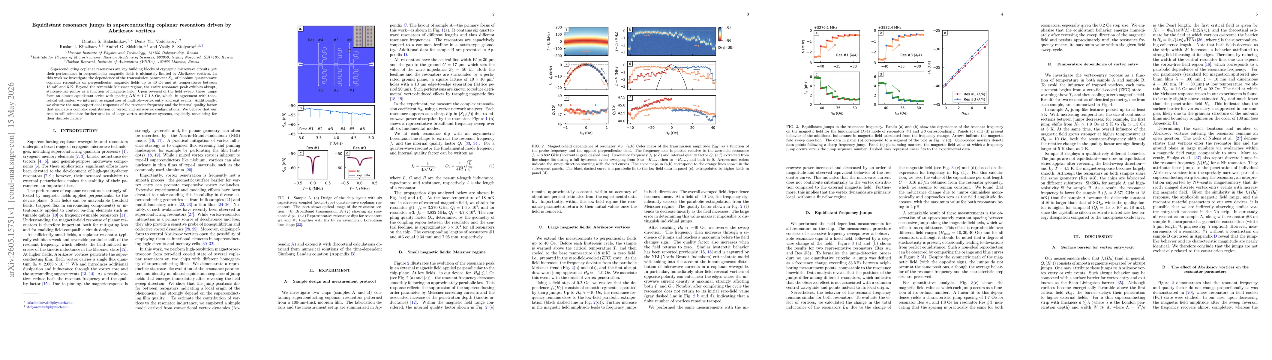 Thumbnail for Equidistant resonance jumps in superconducting coplanar resonators driven by Abrikosov vortices