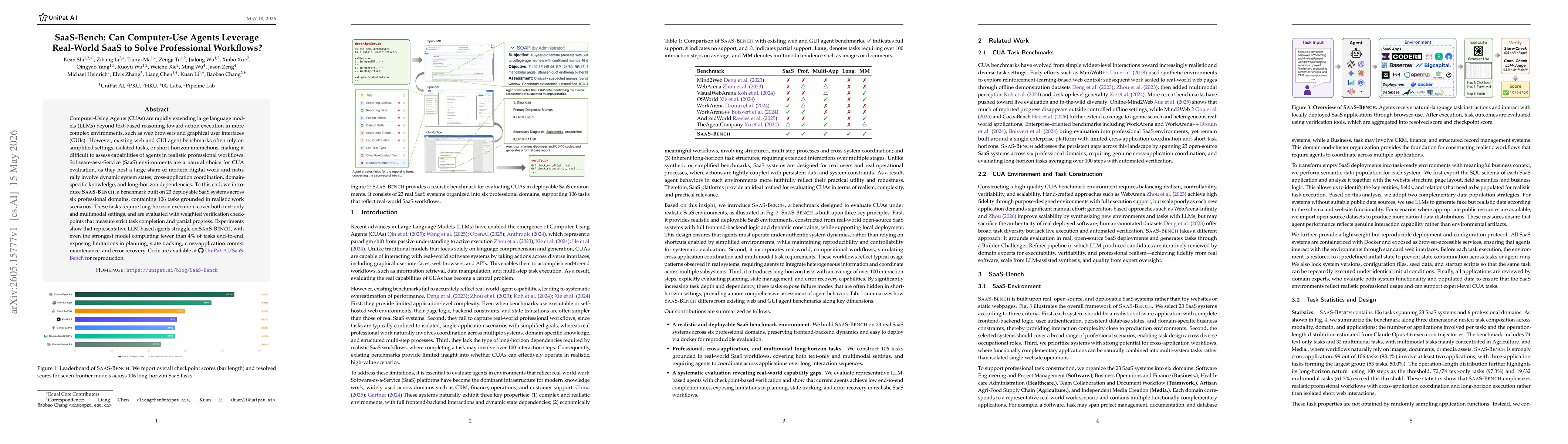 Thumbnail for SaaS-Bench: Can Computer-Use Agents Leverage Real-World SaaS to Solve Professional Workflows?