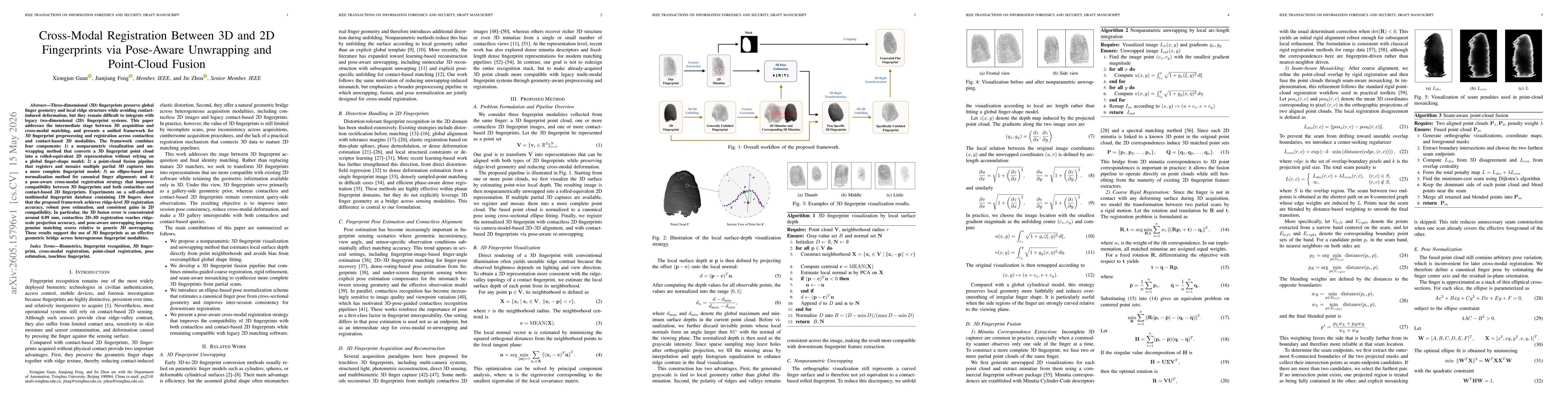 Thumbnail for Cross-Modal Registration Between 3D and 2D Fingerprints via Pose-Aware Unwrapping and Point-Cloud Fusion