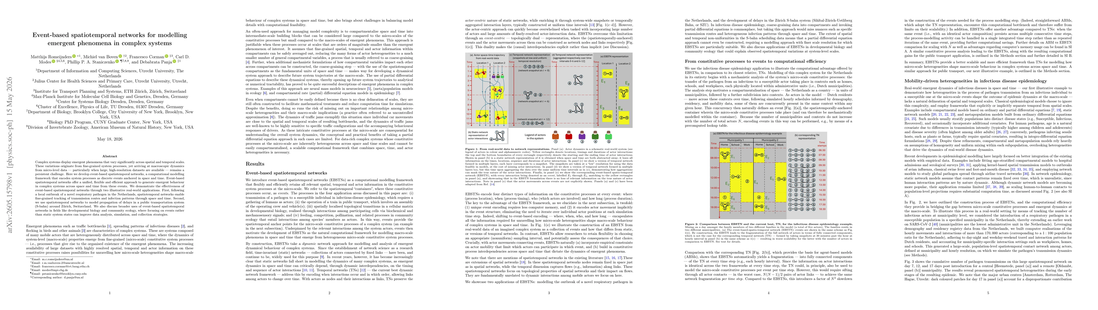 Thumbnail for Event-based spatiotemporal networks for modelling emergent phenomena in complex systems