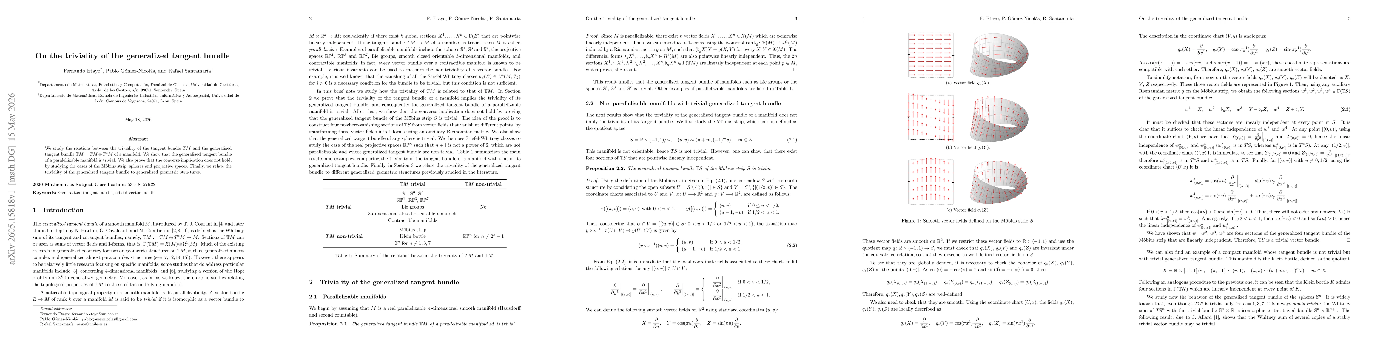 Thumbnail for On the triviality of the generalized tangent bundle
