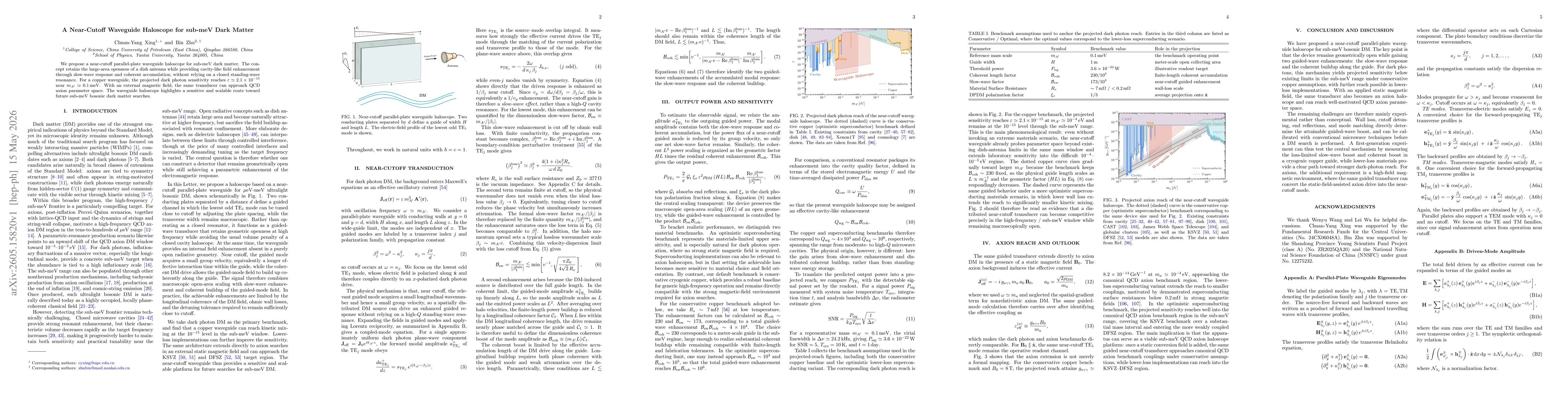 Thumbnail for A Near-Cutoff Waveguide Haloscope for sub-meV Dark Matter