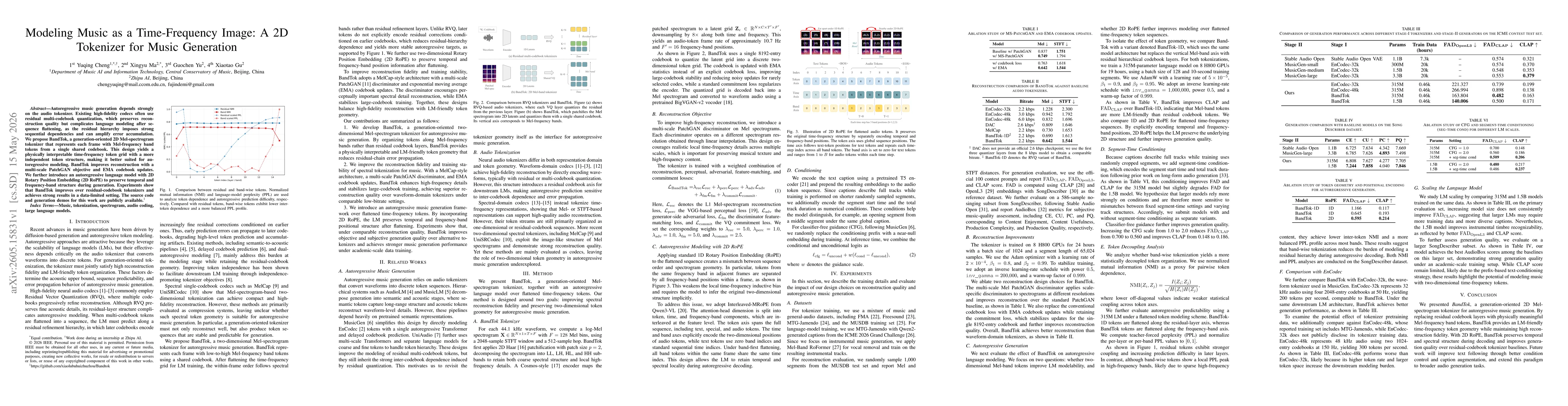 Thumbnail for Modeling Music as a Time-Frequency Image: A 2D Tokenizer for Music Generation