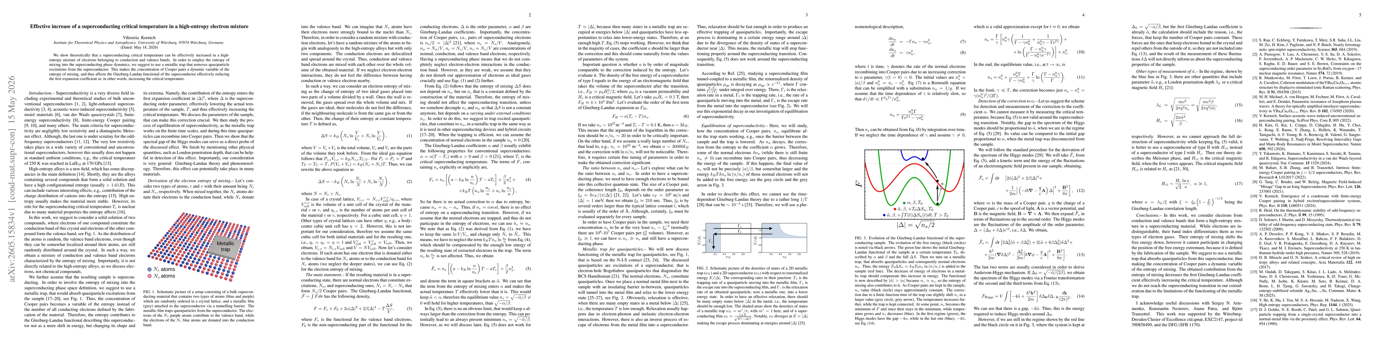 Thumbnail for Effective increase of a superconducting critical temperature in a high-entropy electron mixture