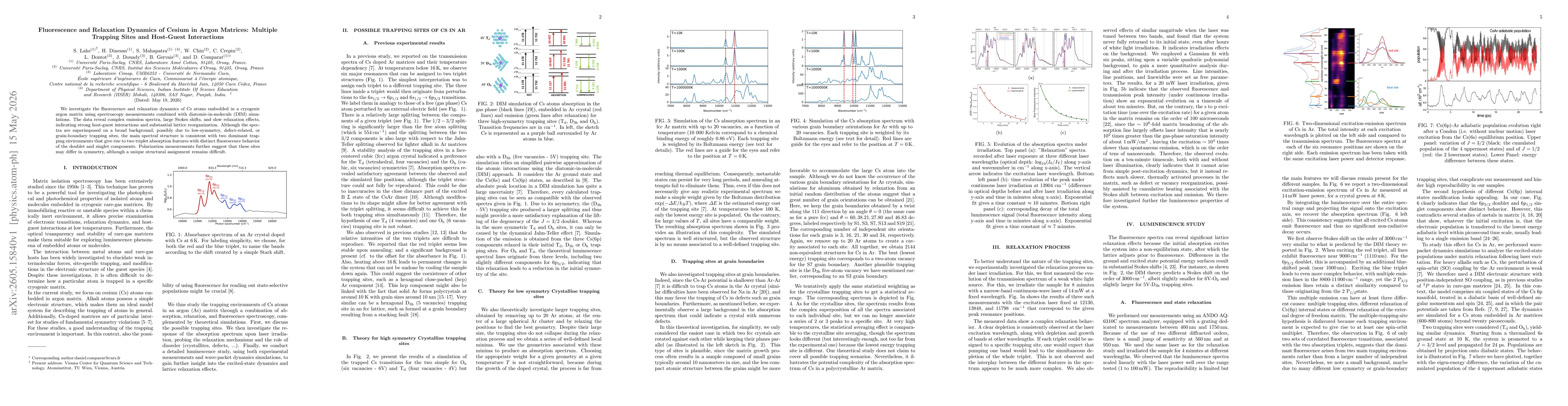Thumbnail for Fluorescence and Relaxation Dynamics of Cesium in Argon Matrices: Multiple Trapping Sites and Host-Guest Interactions