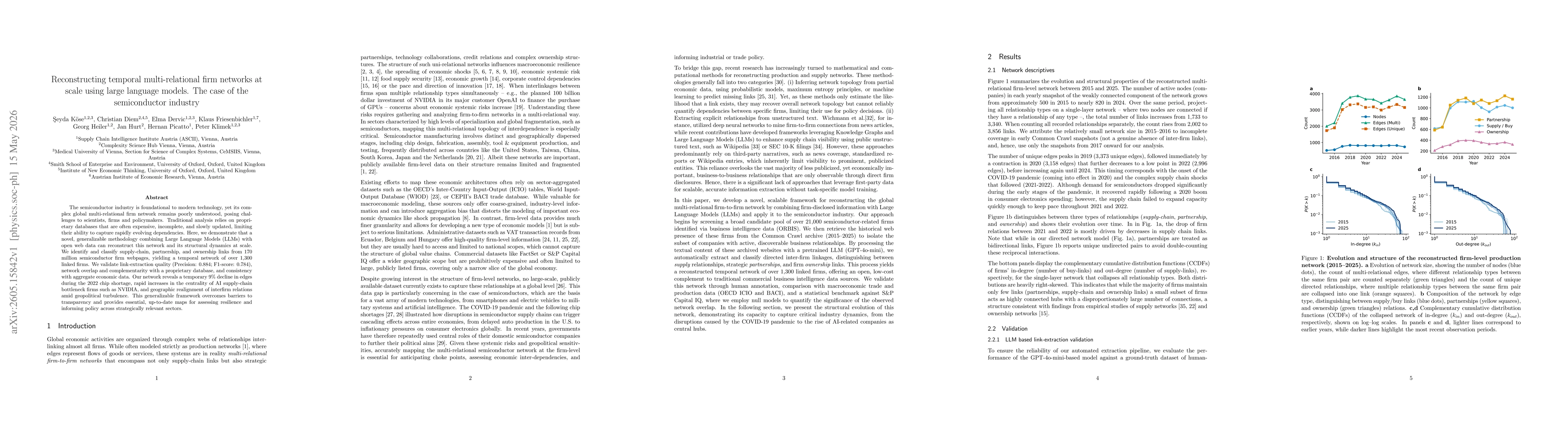 Thumbnail for Reconstructing temporal multi-relational firm networks at scale using large language models. The case of the semiconductor industry