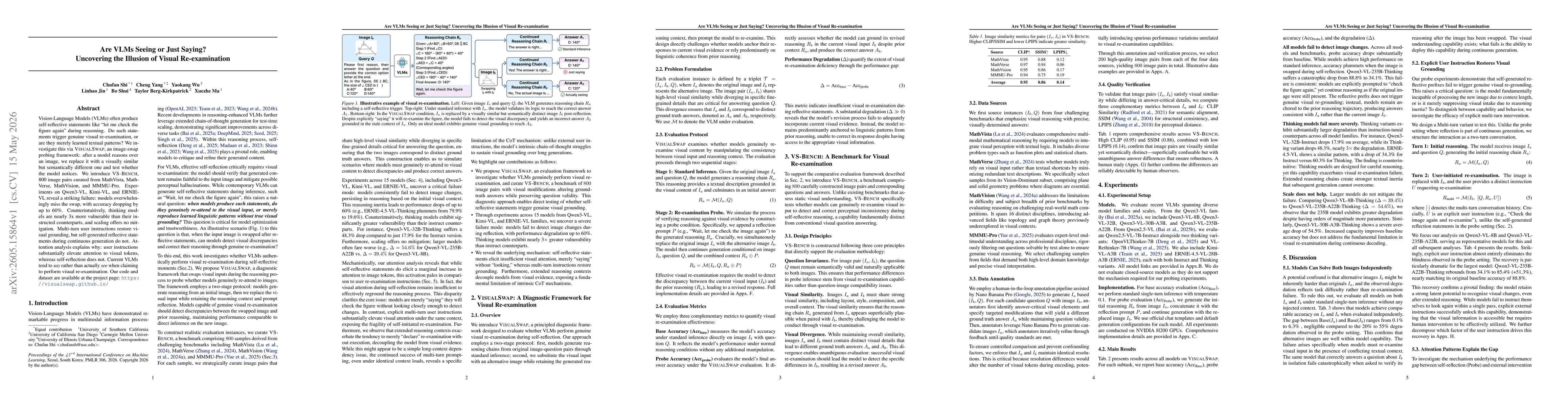 Thumbnail for Are VLMs Seeing or Just Saying? Uncovering the Illusion of Visual Re-examination