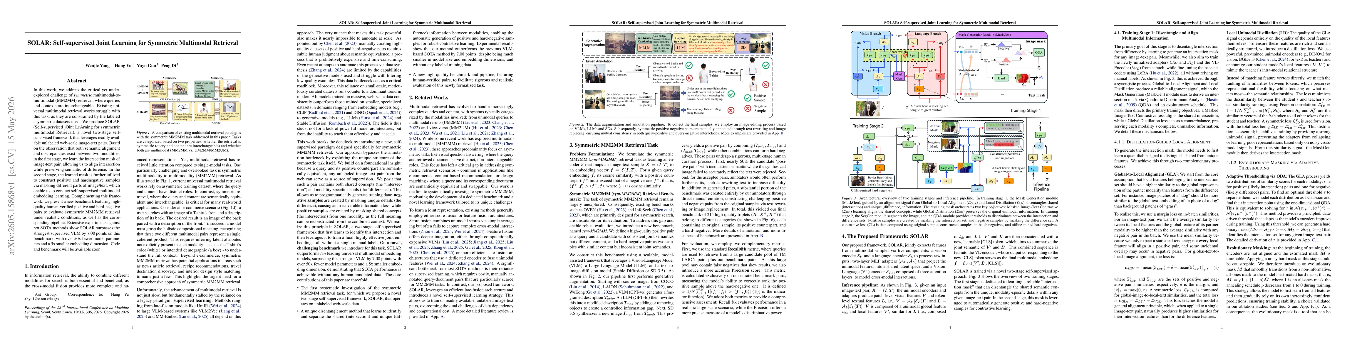 Thumbnail for SOLAR: Self-supervised Joint Learning for Symmetric Multimodal Retrieval
