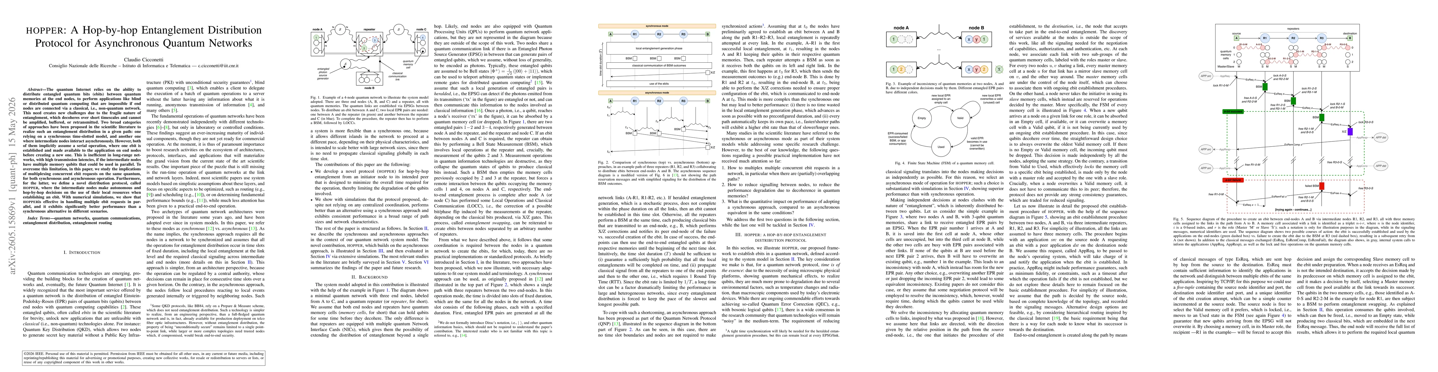Thumbnail for HOPPER: A Hop-by-hop Entanglement Distribution Protocol for Asynchronous Quantum Networks