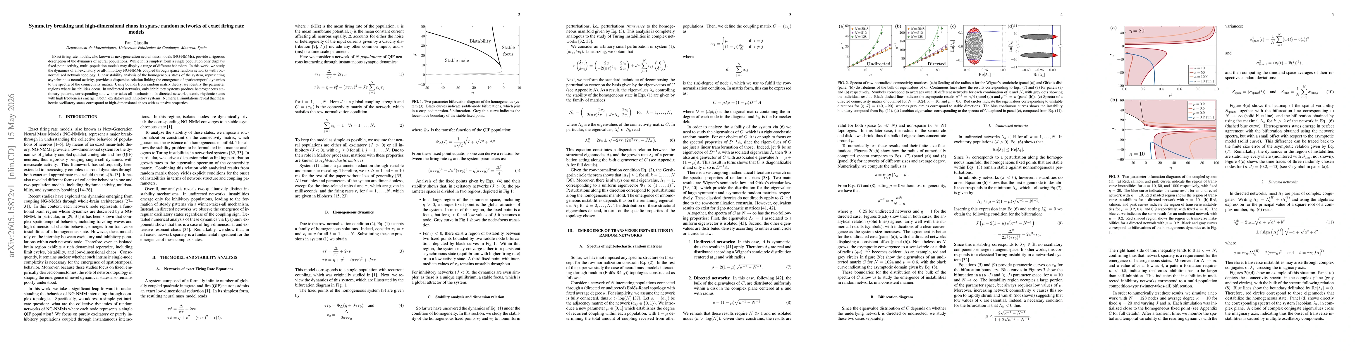 Thumbnail for Symmetry breaking and high-dimensional chaos in sparse random networks of exact firing rate models