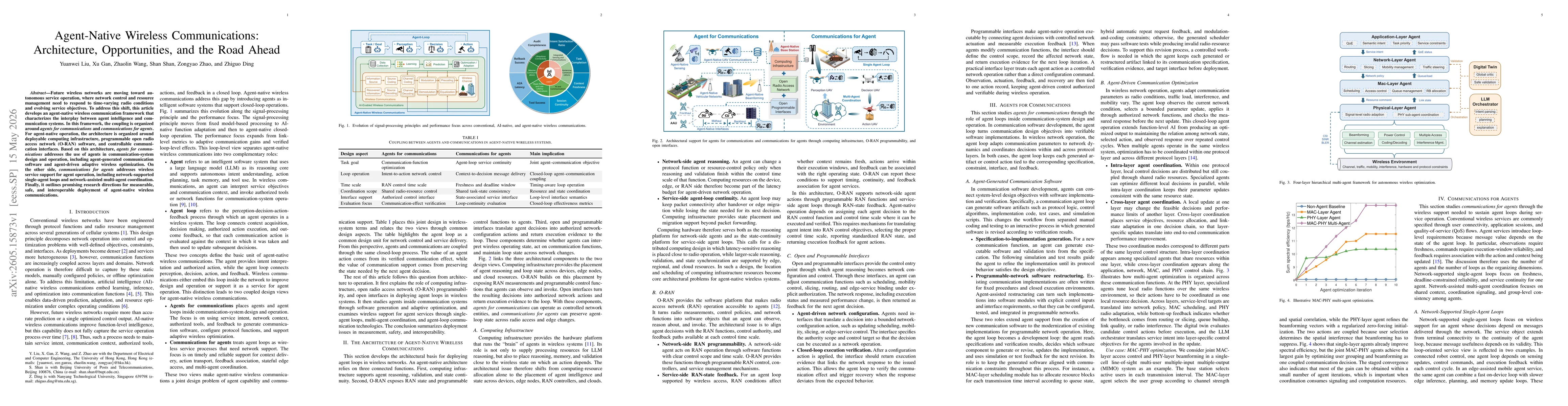 Thumbnail for Agent-Native Wireless Communications: Architecture, Opportunities, and the Road Ahead