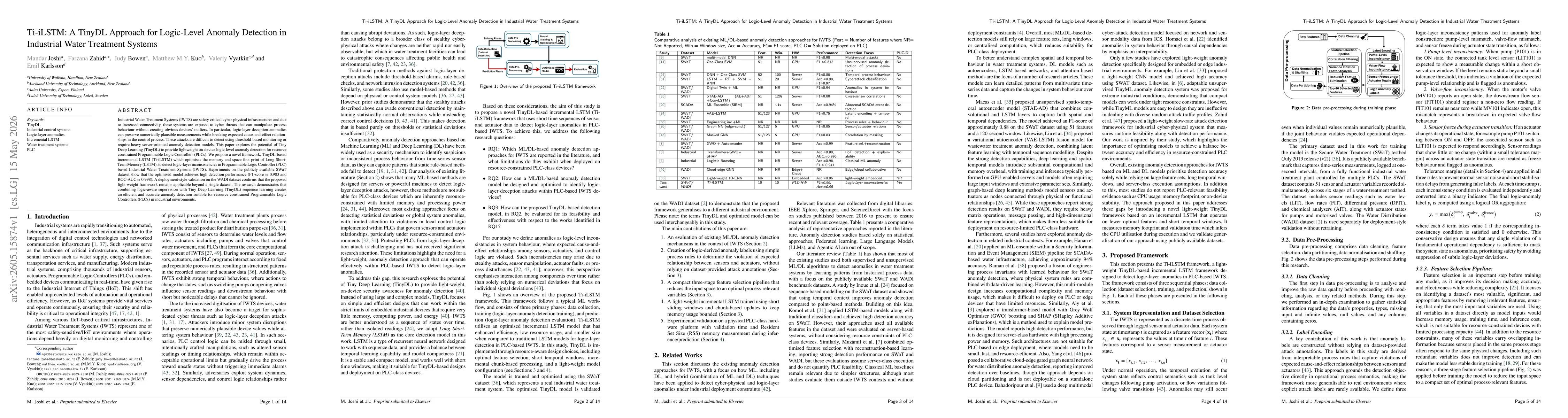 Thumbnail for Ti-iLSTM: A TinyDL Approach for Logic-Level Anomaly Detection in Industrial Water Treatment Systems