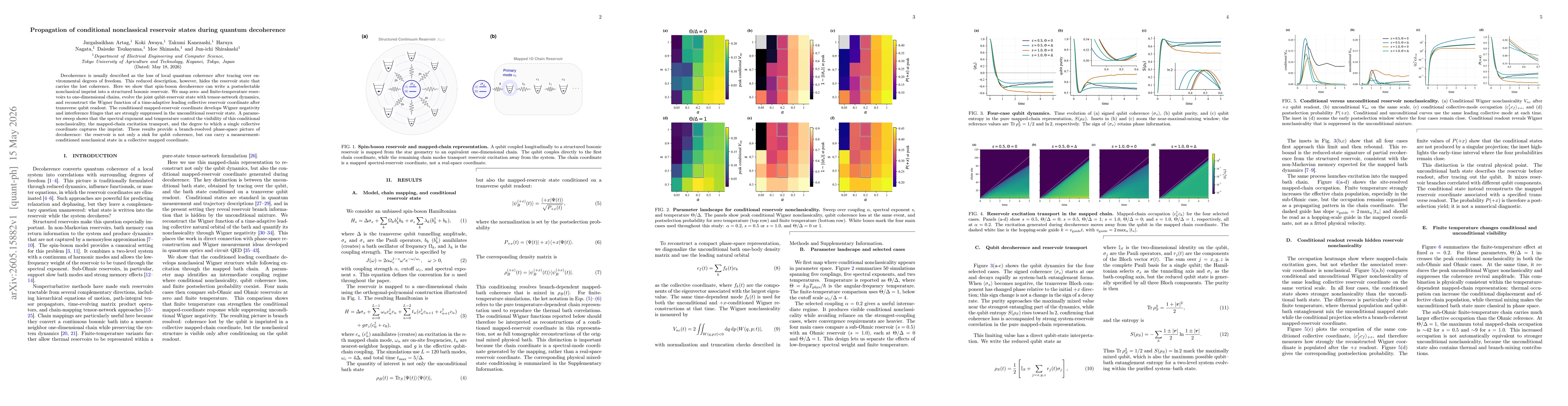Thumbnail for Propagation of conditional nonclassical reservoir states during quantum decoherence