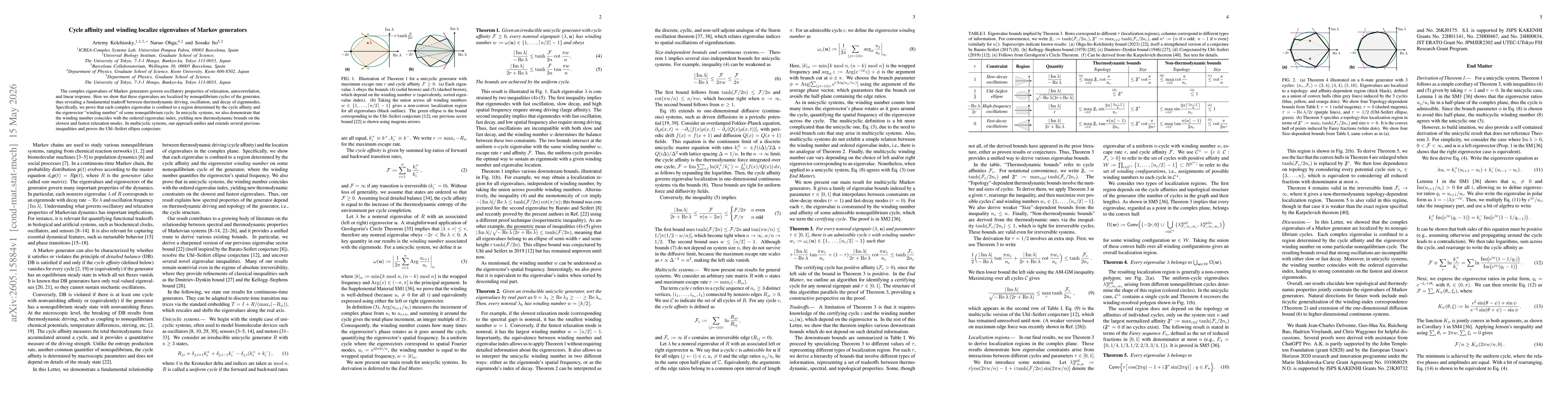Thumbnail for Cycle affinity and winding localize eigenvalues of Markov generators