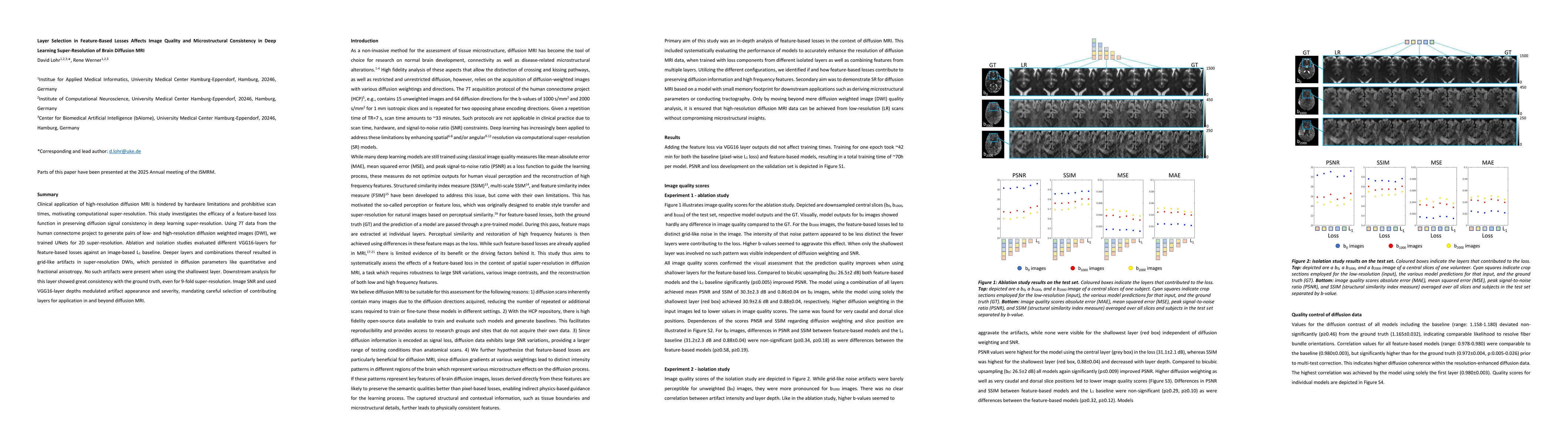 Thumbnail for Layer Selection in Feature-Based Losses Affects Image Quality and Microstructural Consistency in Deep Learning Super-Resolution of Brain Diffusion MRI