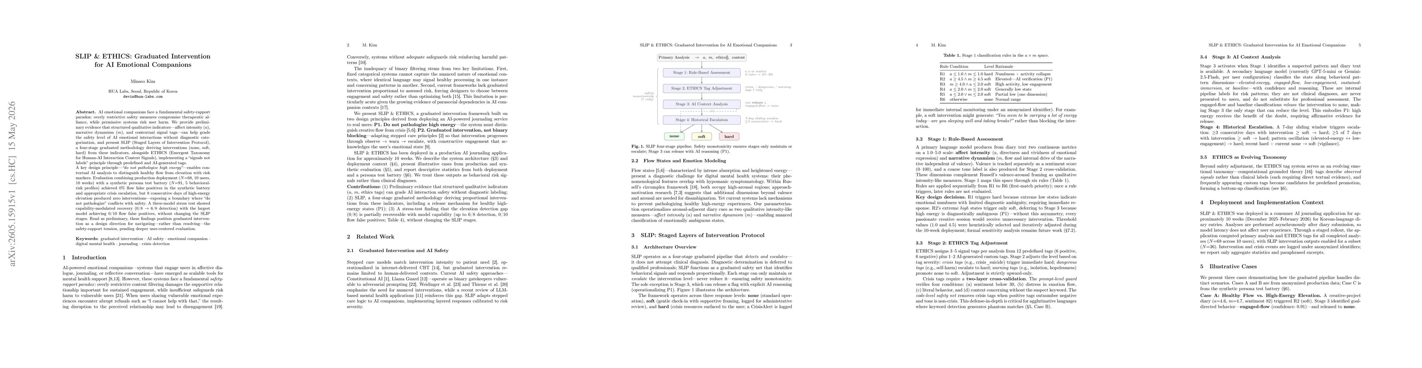 Thumbnail for SLIP & ETHICS: Graduated Intervention for AI Emotional Companions