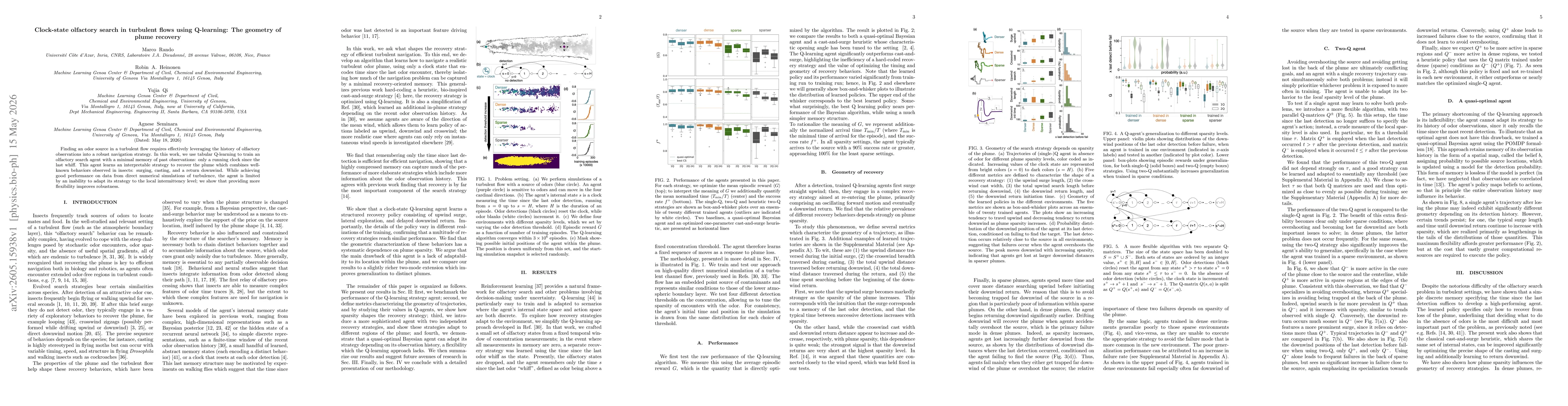 Thumbnail for Clock-state olfactory search in turbulent flows using Q-learning: The geometry of plume recovery