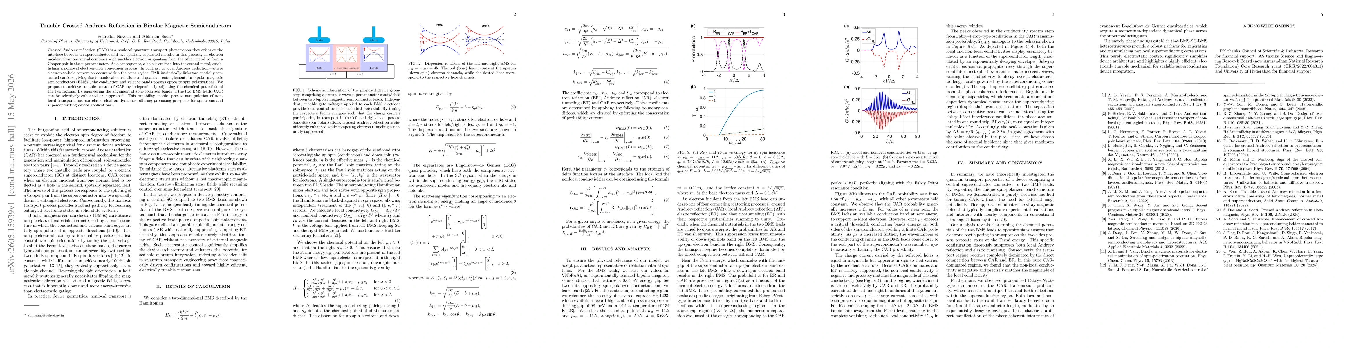 Thumbnail for Tunable Crossed Andreev Reflection in Bipolar Magnetic Semiconductors