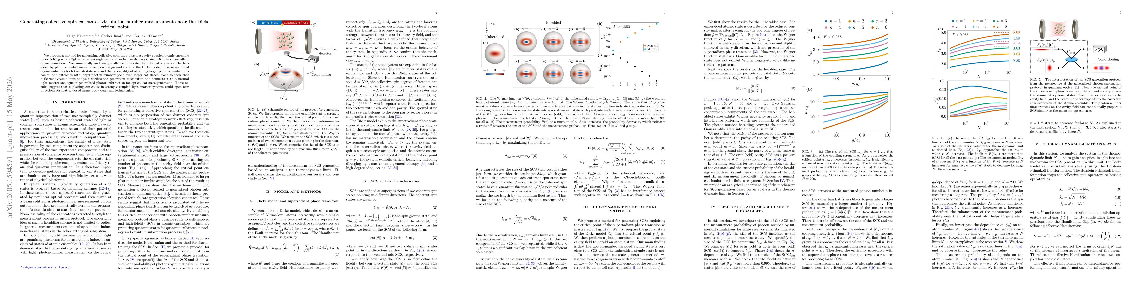 Thumbnail for Generating collective spin cat states via photon-number measurements near the Dicke critical point