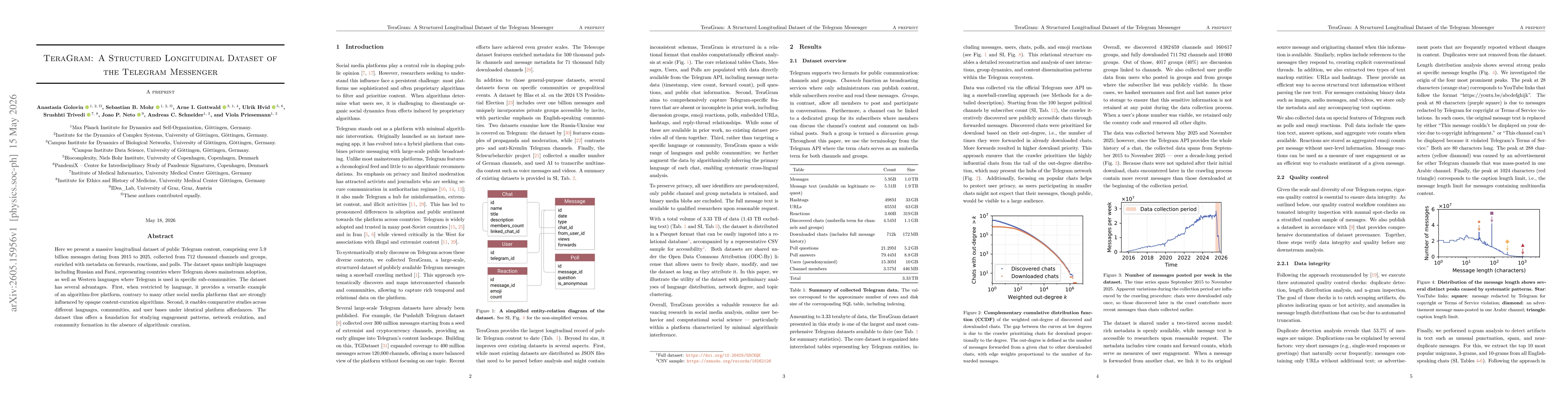 Thumbnail for TeraGram: A Structured Longitudinal Dataset of the Telegram Messenger