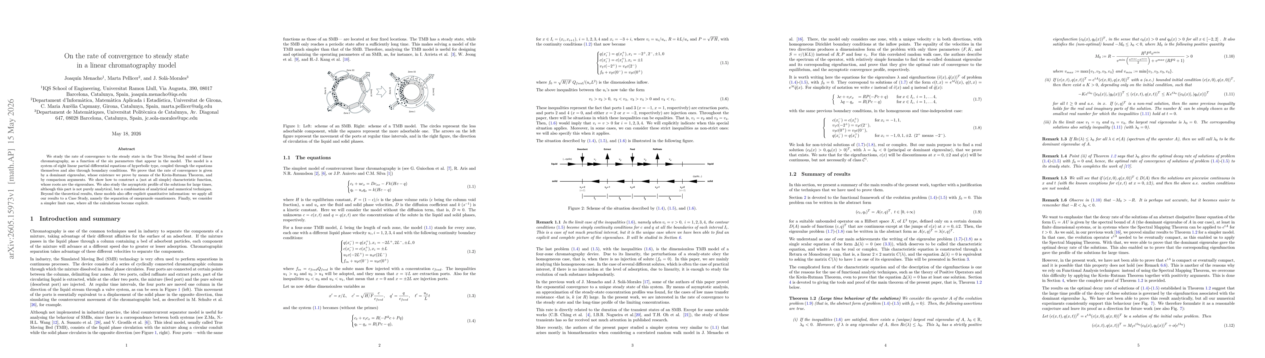 Thumbnail for On the rate of convergence to steady state in a linear chromatography model