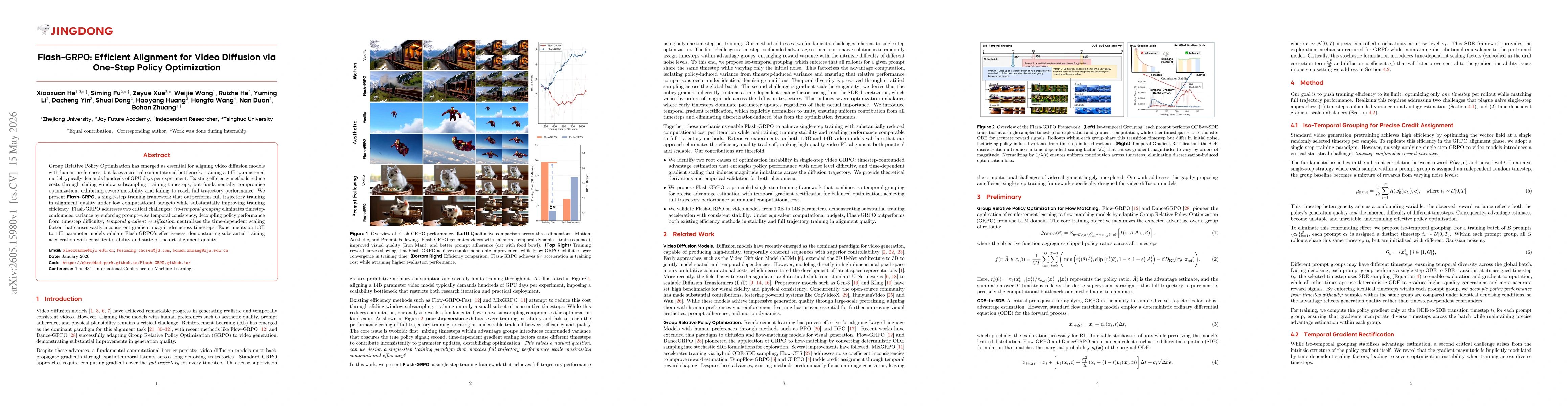 Thumbnail for Flash-GRPO: Efficient Alignment for Video Diffusion via One-Step Policy Optimization