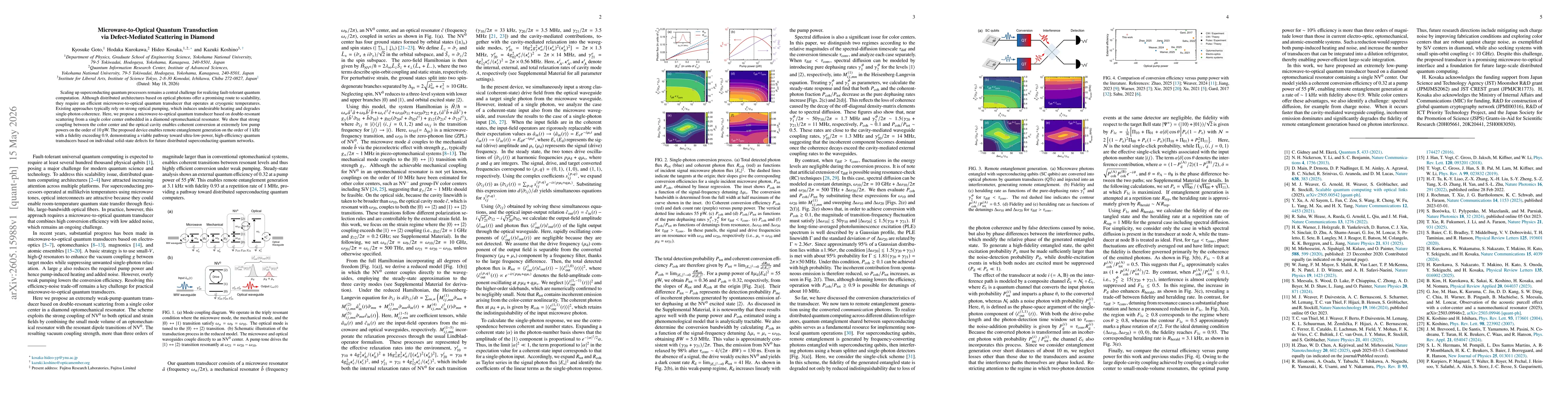 Thumbnail for Microwave-to-Optical Quantum Transduction via Defect-Mediated Scattering in Diamond