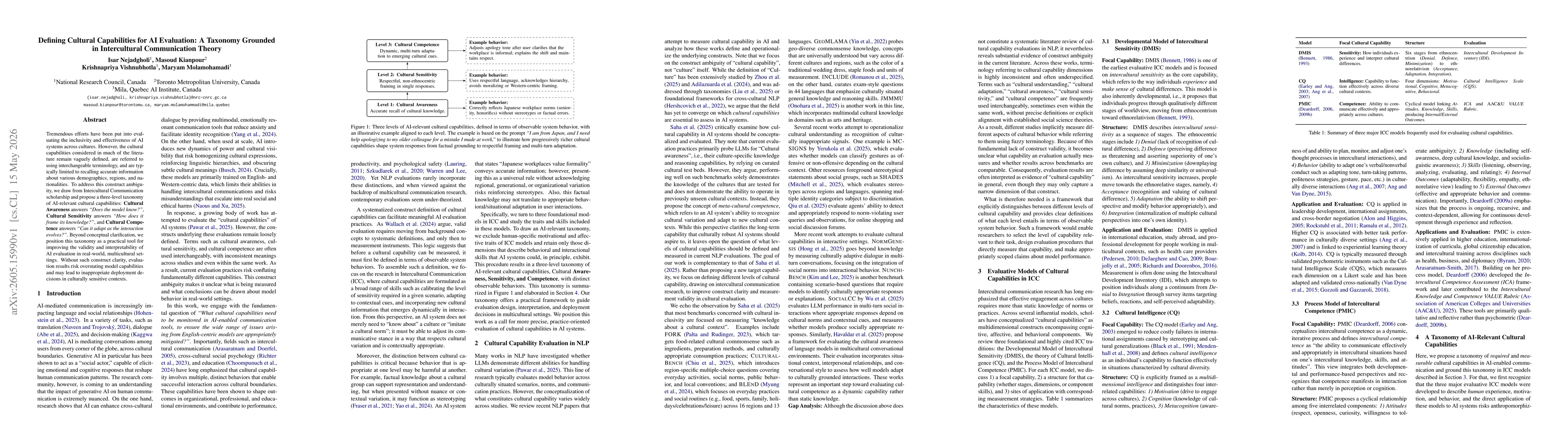 Thumbnail for Defining Cultural Capabilities for AI Evaluation: A Taxonomy Grounded in Intercultural Communication Theory