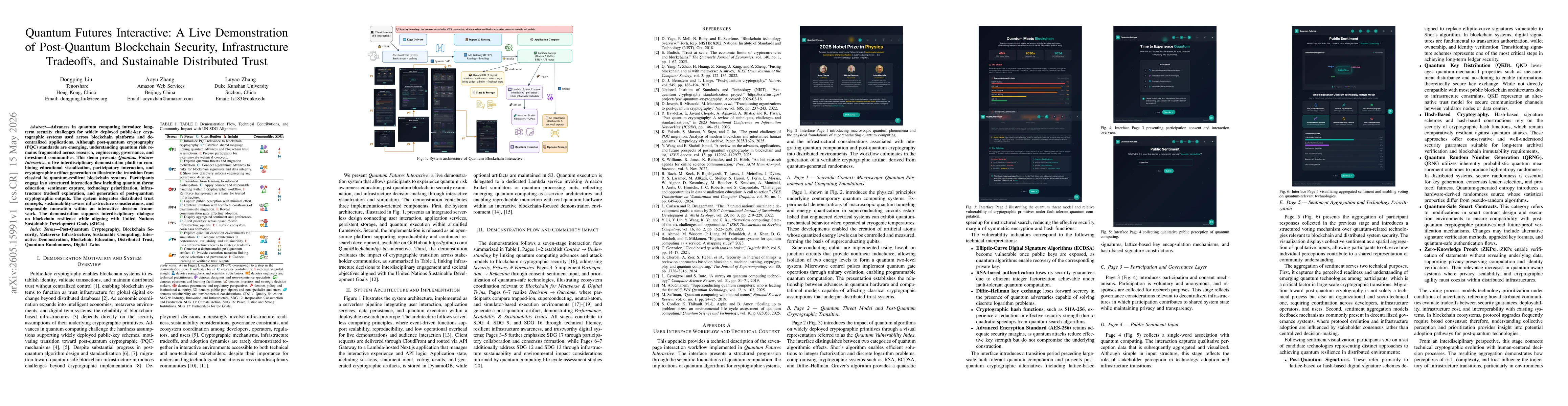 Thumbnail for Quantum Futures Interactive: A Live Demonstration of Post-Quantum Blockchain Security, Infrastructure Tradeoffs, and Sustainable Distributed Trust