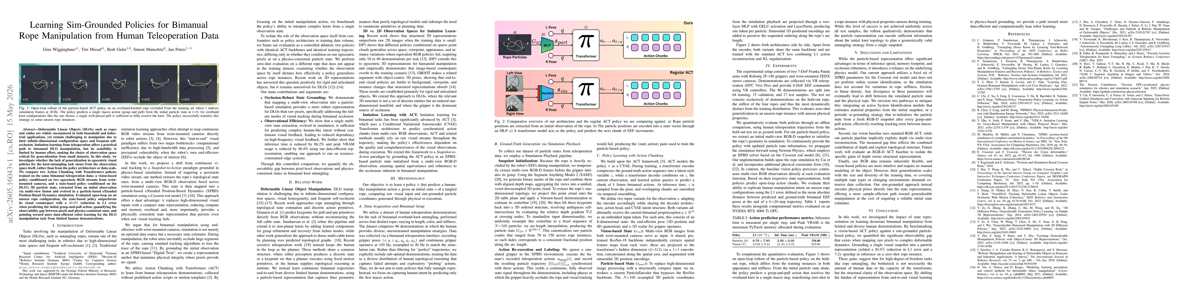 Thumbnail for Learning Sim-Grounded Policies for Bimanual Rope Manipulation from Human Teleoperation Data