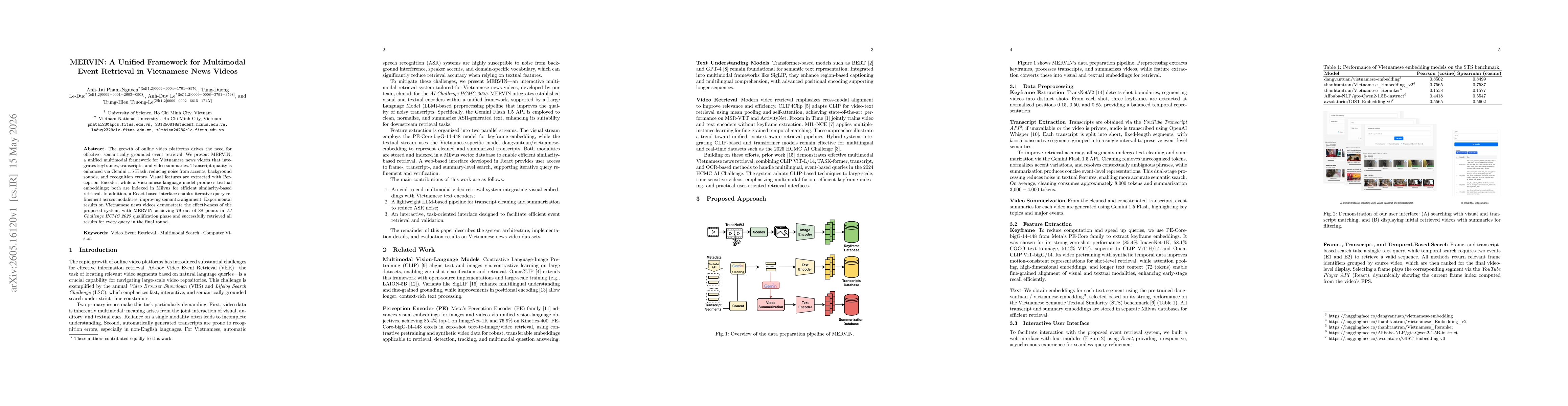Thumbnail for MERVIN: A Unified Framework for Multimodal Event Retrieval in Vietnamese News Videos