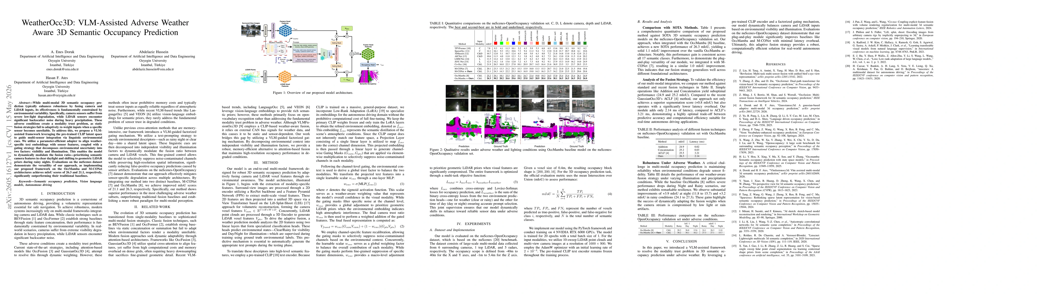 Thumbnail for WeatherOcc3D: VLM-Assisted Adverse Weather Aware 3D Semantic Occupancy Prediction