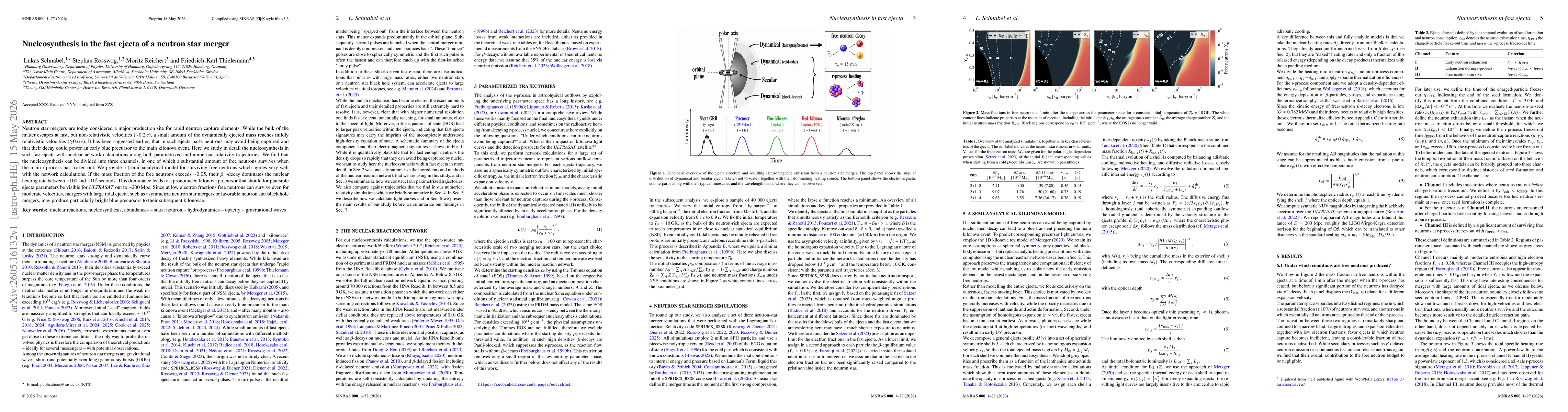 Thumbnail for Nucleosynthesis in the fast ejecta of a neutron star merger