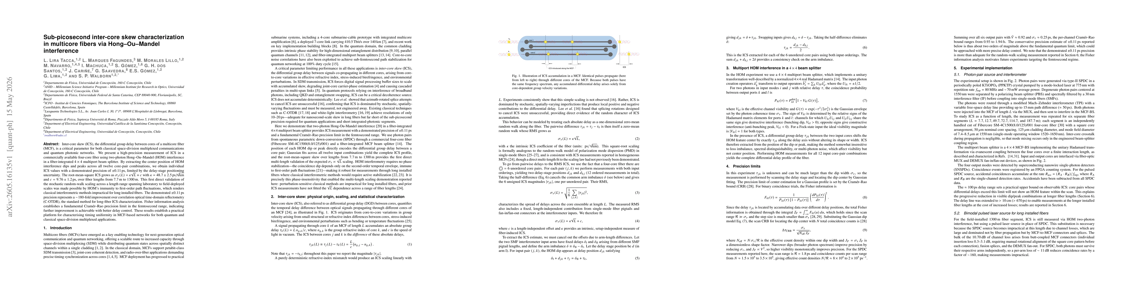 Thumbnail for Sub-picosecond inter-core skew characterization in multicore fibers via Hong--Ou--Mandel interference
