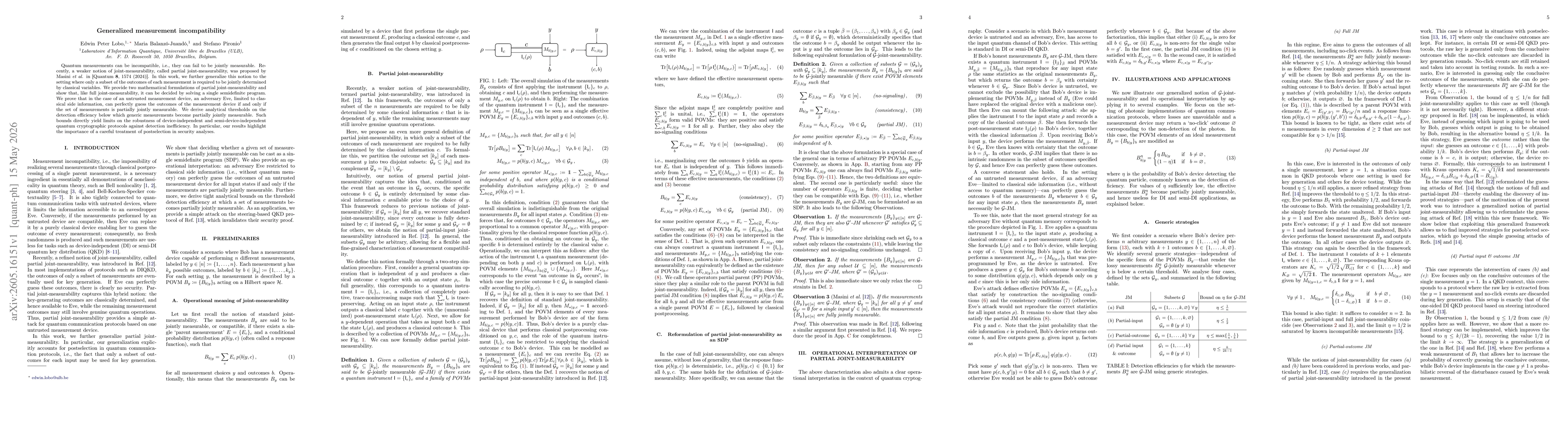 Thumbnail for Generalized measurement incompatibility