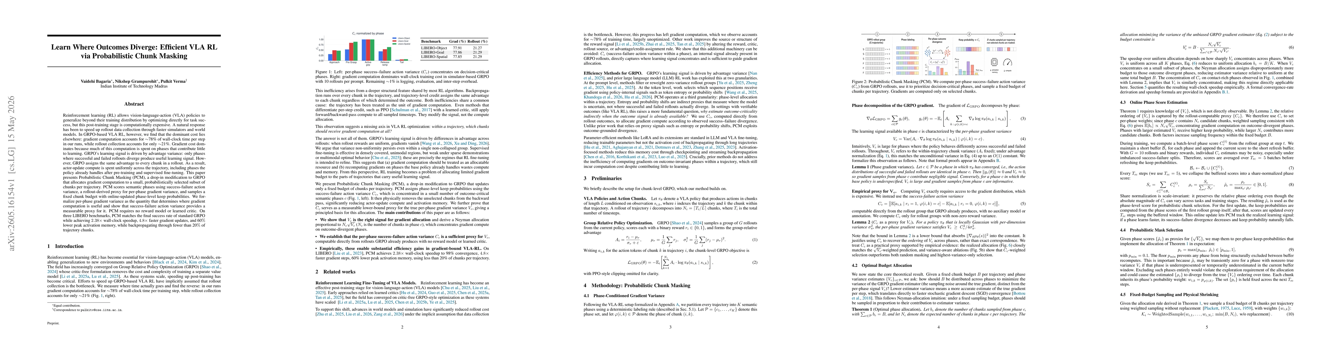 Thumbnail for Learn Where Outcomes Diverge: Efficient VLA RL via Probabilistic Chunk Masking