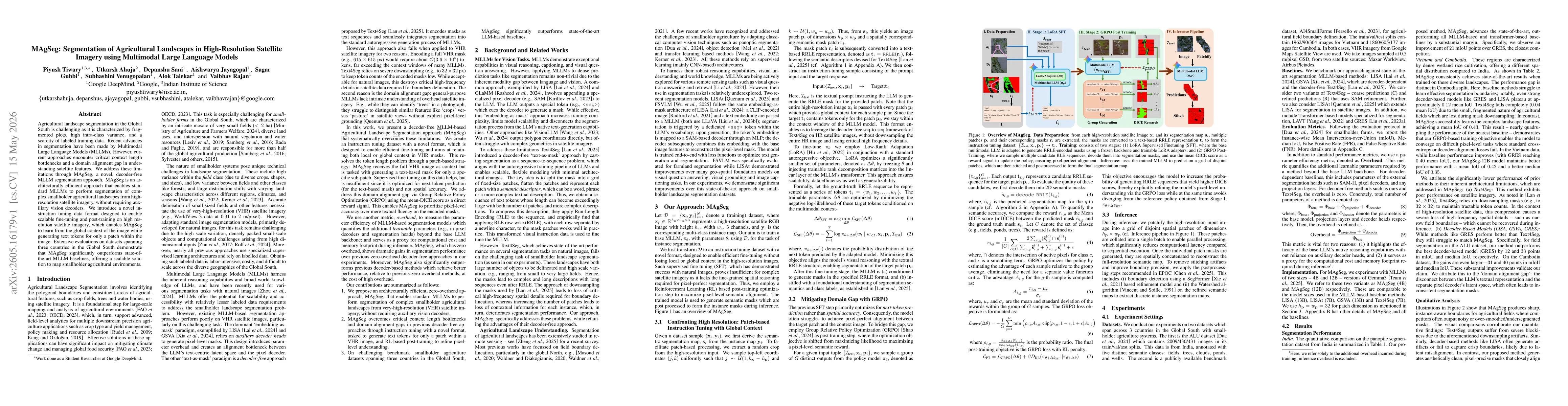 Thumbnail for MAgSeg: Segmentation of Agricultural Landscapes in High-Resolution Satellite Imagery using Multimodal Large Language Models