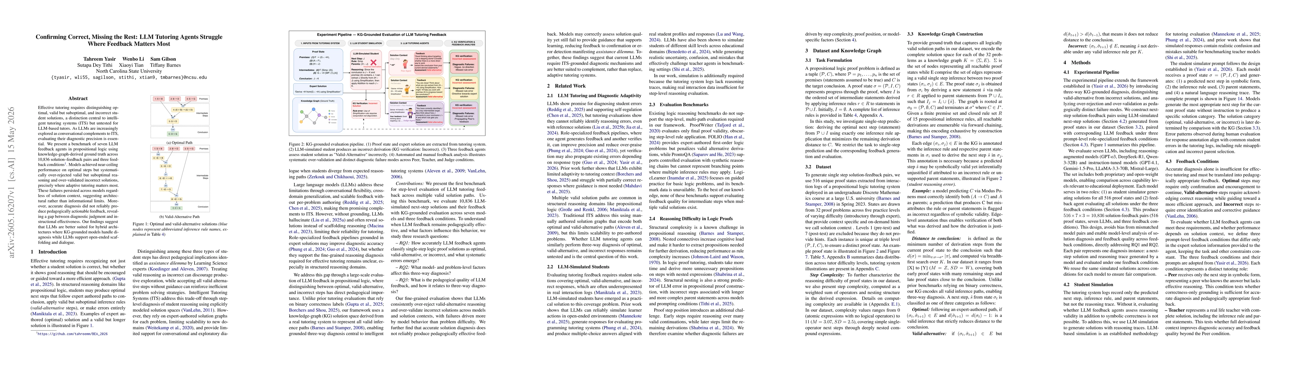 Thumbnail for Confirming Correct, Missing the Rest: LLM Tutoring Agents Struggle Where Feedback Matters Most